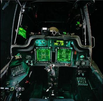 Best Flight Simulator Games For PC [2021] | Helicopter cockpit, Cockpit,  Flight simulator cockpit